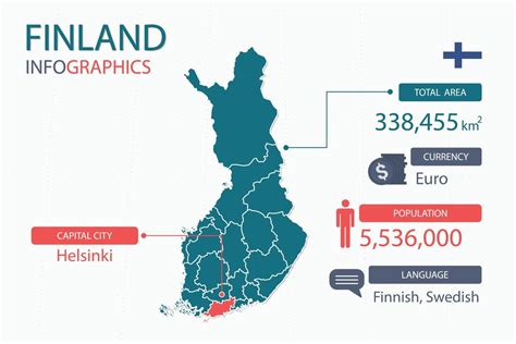 finland capital city|finland capital city population.
